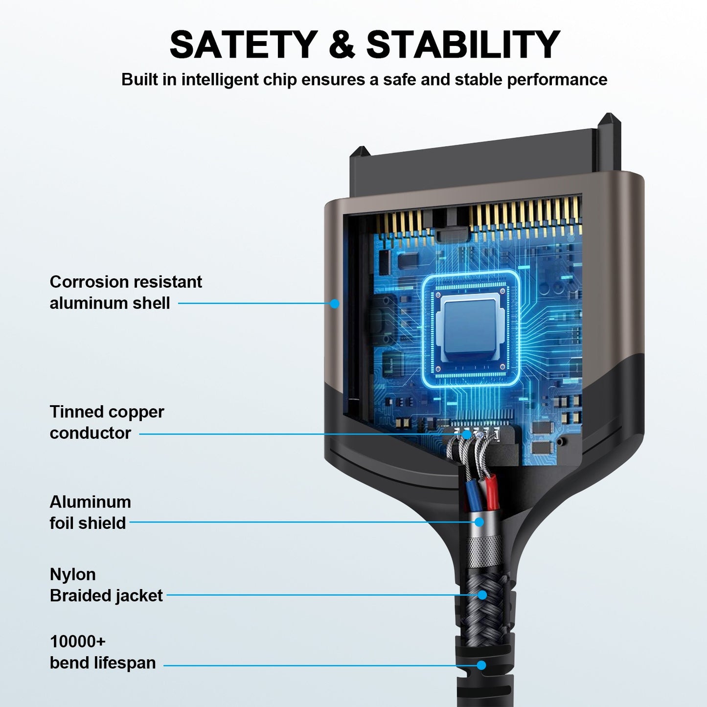 TYPE-C to SATA easy drive cable serial hard drive 2.5-inch portable hard drive adapter cable USB aluminum alloy shell