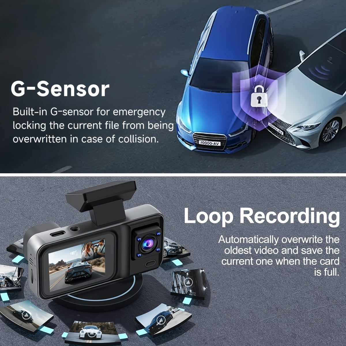 Car Dashcam with Dual Lens 1080P+720P HD Night Vision, WDR, Motion Detection, 140° Wide-Angle, Loop Recording, Parking Monitoring, Optional 32GB Card