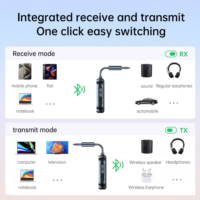 Two to two Bluetooth receiver transmitter 2-in-1 car Bluetooth adapter, airplane, ship, gym