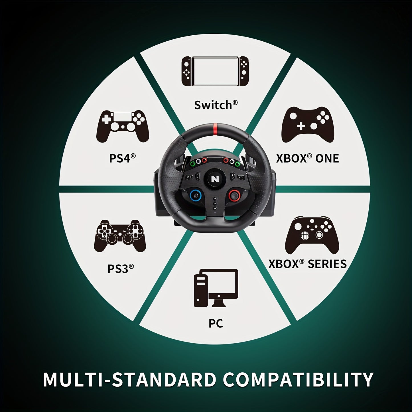 NiTHO Drive Pro ONE 10" Racing Wheel with Separate Shifter & Floor Pedals - 270° Zero Dead Zone, Ergonomic Design for PS4, Xbox, PC, Switch - Black Wheel with Red Ring, Immersive Driving Experience | Sleek Gaming Gear | Qual