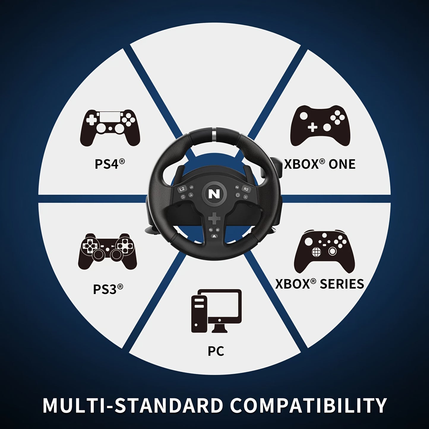 NiTHO Drive Pro ONE V200 Gaming Racing Wheel & Pedals - 270-Degree Steering Wheel with Integrated Sequential Gear Shifter, Multi-Use Motion Sensing for PC, PS4, Xbox One, Xbox Series X/S, Driving Car Simulator, Driving Simula